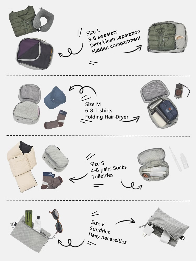 Naturehike ModBox Travel Stora - Camping Cooking Container 评论和价格