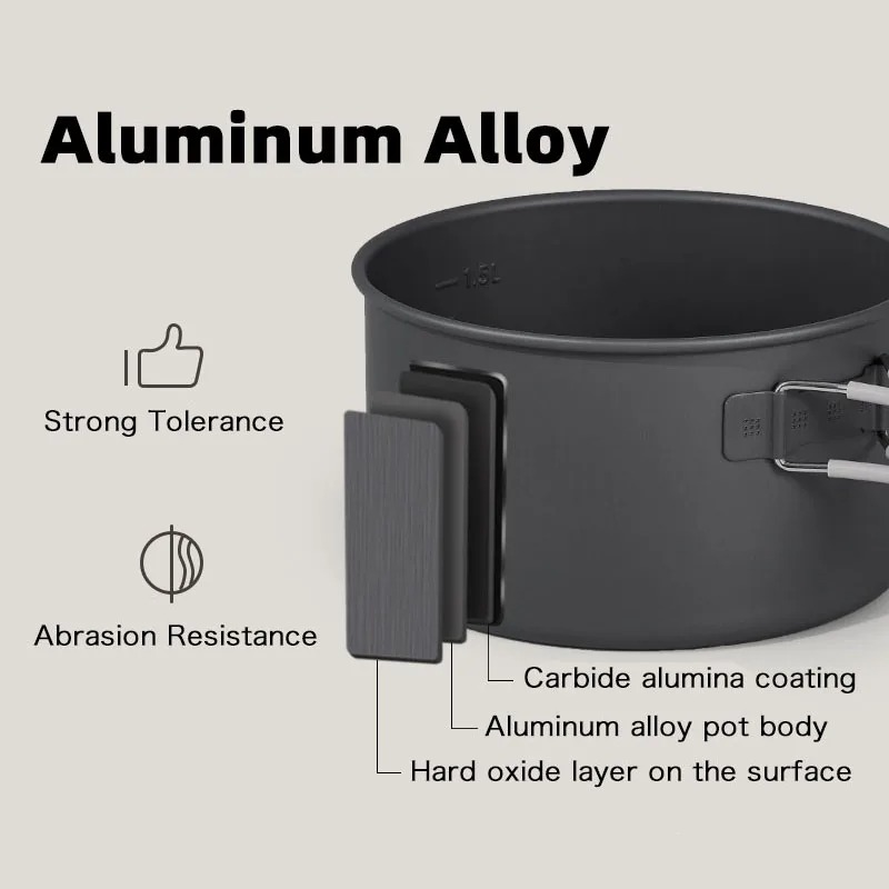Naturehike 2025 New Outdoor Pi - Quality Camping Cooking Set 评论和价格
