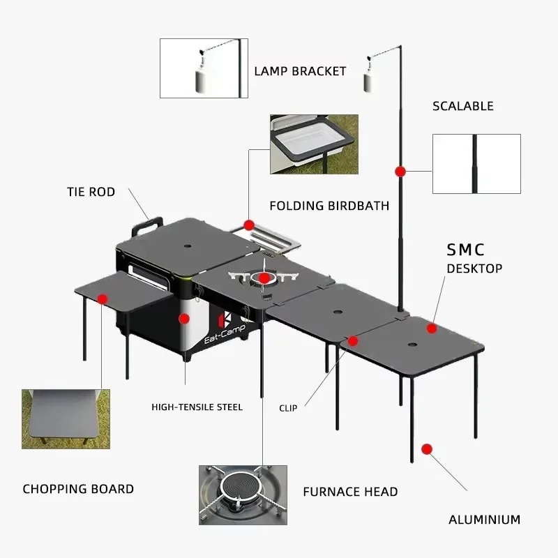 JWQ-007 High Quality Outdoor P - Quality Camping Cooking Set 评论和价格
