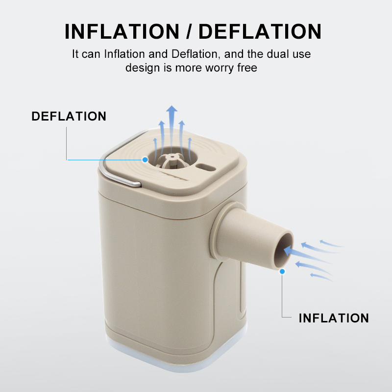 3 in 1 Mini Electric Inflatabl - Camping Cooking Container 评论和价格